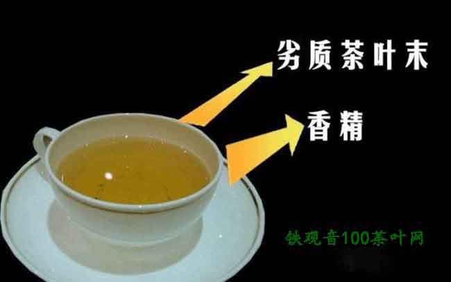 如何辨别香精茶？哪些茶叶最有可能添加香精？