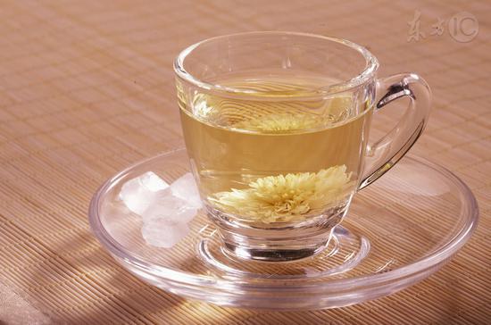 金银菊花茶治疗暑热头痛茶疗功效