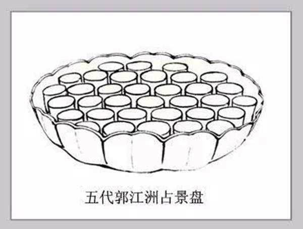 茶席布置要领：中华花艺插置过程与技术十大要点