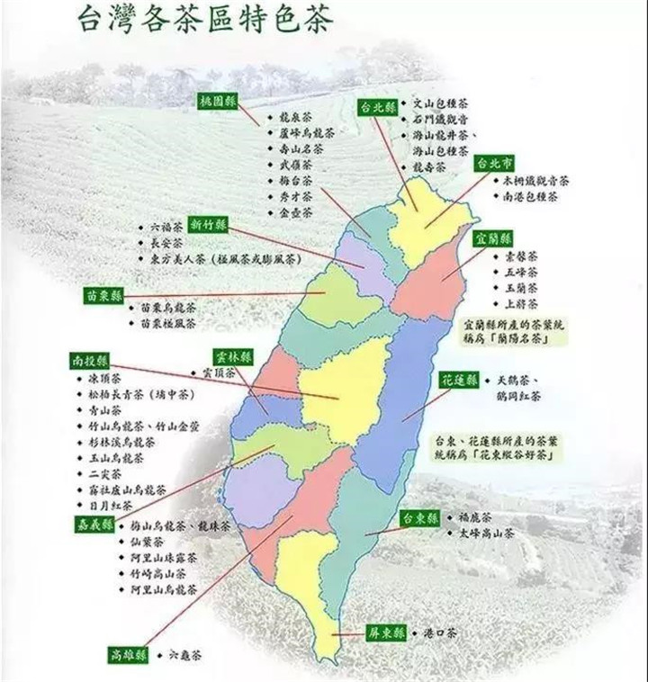 多元、多样的台湾茶产业