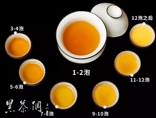 怎么样让泡出来的安化黑茶更好喝?