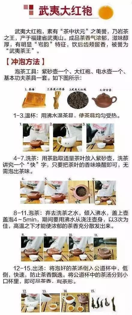 教你各种茶叶冲泡方式，转给爱茶的人！