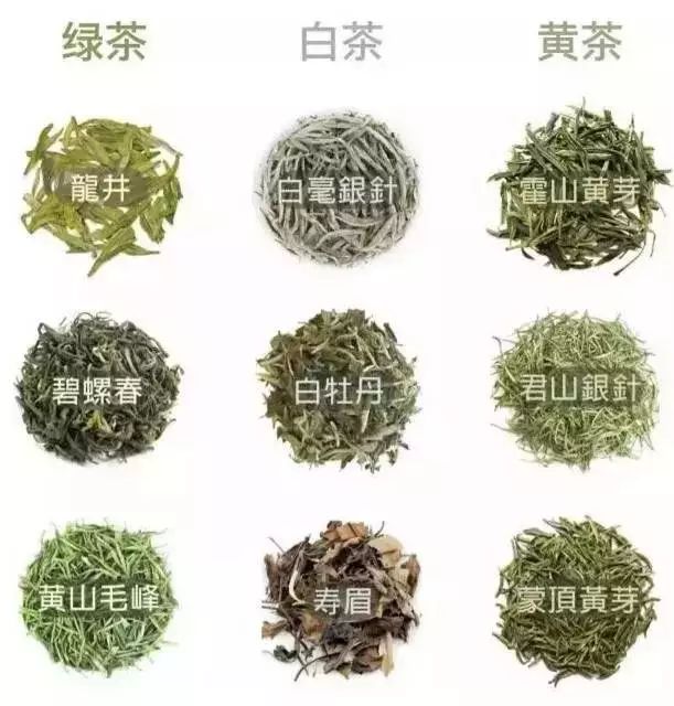 最全的中国茶知识，建议收藏！