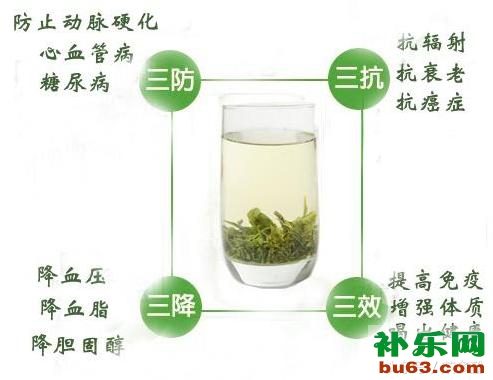 绿茶有哪些功效，喝绿茶要注意什么？