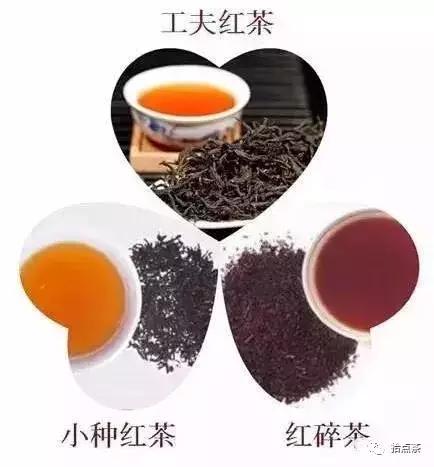 如何从视觉、嗅觉、味觉的感官上来分辨六大茶类？