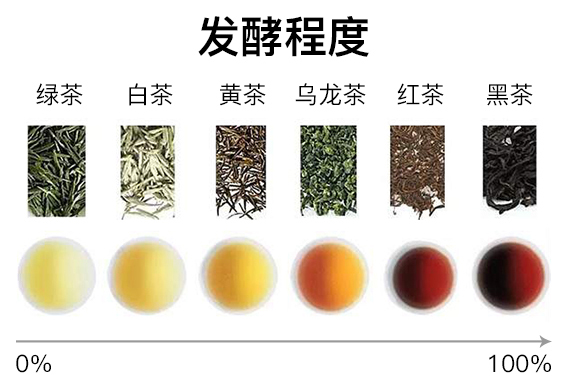 霍山黄芽，独特的中国名茶