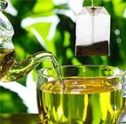 哪些属于绿茶种类?